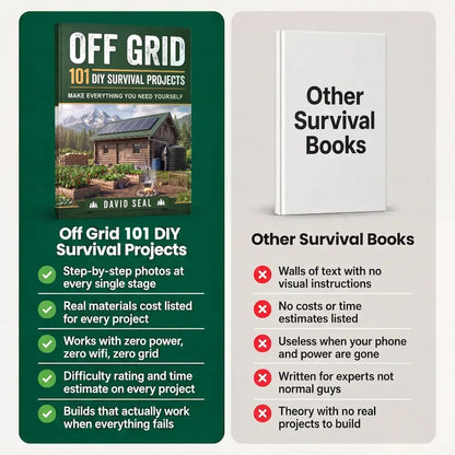 Off Grid 101 compared with other survival books: step-by-step photos, real costs, difficulty and time on every project