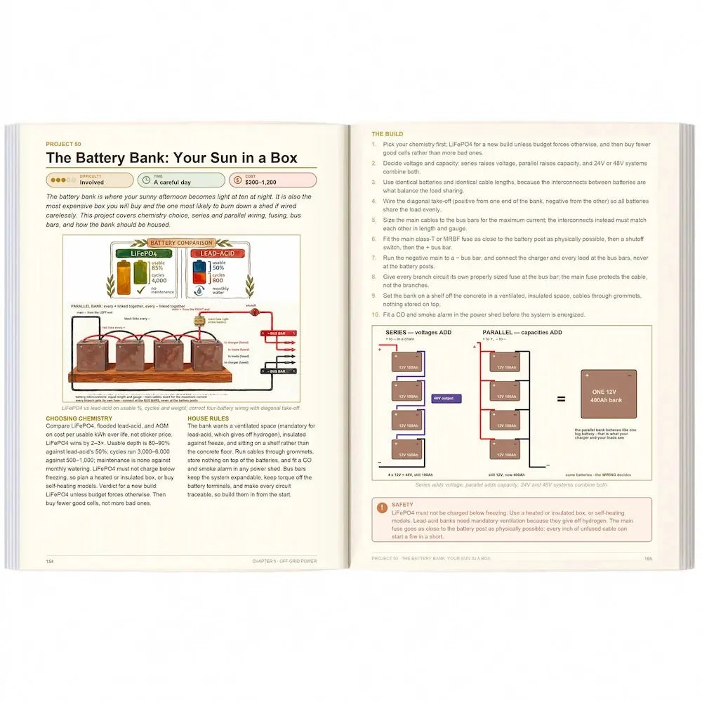 Open book spread: the battery bank project with wiring drawings and a parts list