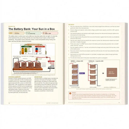 Open book spread: the battery bank project with wiring drawings and a parts list